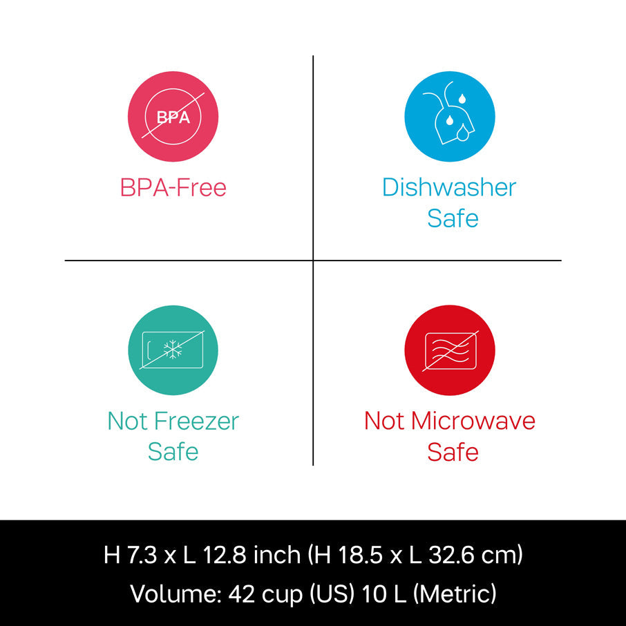 Tupperware Thatsa? Mega Bowl | Airtight. Leakproof. Mixing Bowl. 42-cups / 10 L